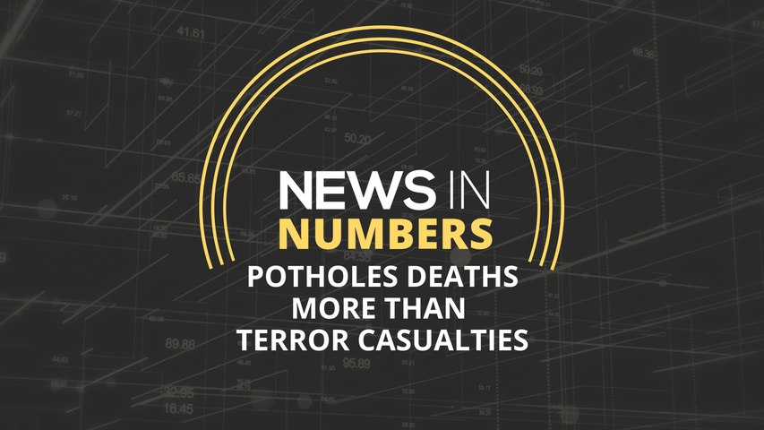 News in Numbers: Potholes claim more lives than terror attacks