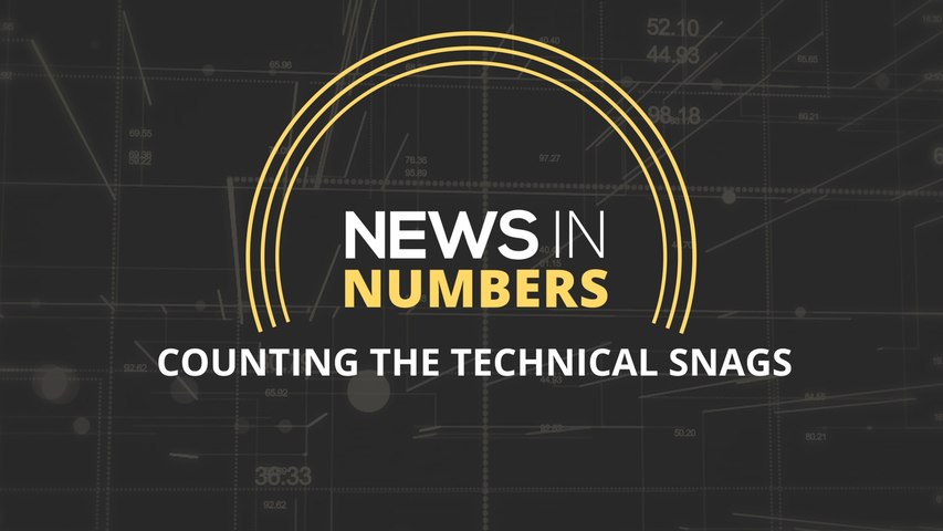 How often our airlines experience technical snags: News in Numbers