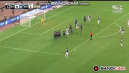 Goal Ronaldo (1-1)Juventus FC  vs	Inter Milano
