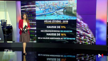 JT Economie - 24/07/2019