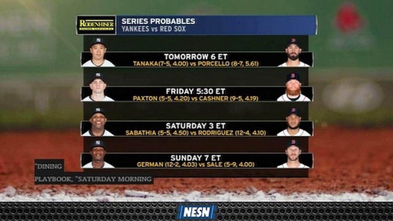 Rick Porcello Gets Ball For Red Sox's Series Opener vs. Yankees