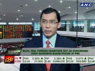 Ayala Land shares soar after posting record P9.03B profit in 2012