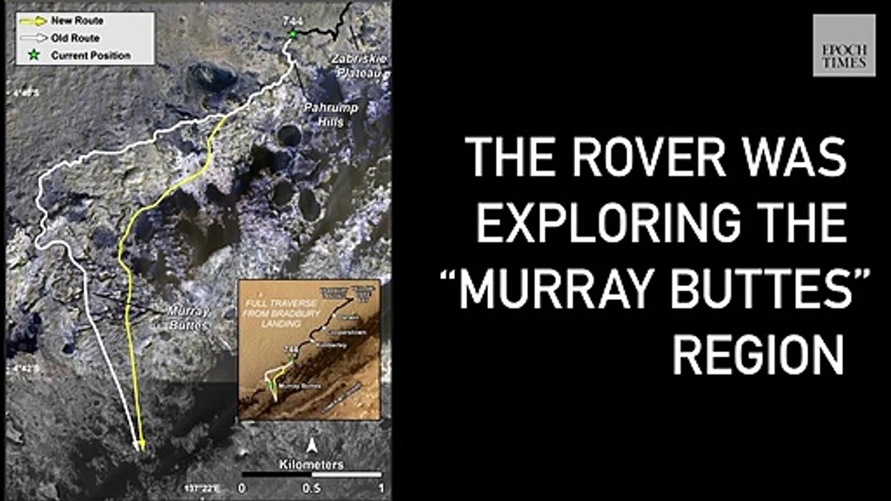 Mars Rover Curiosity Captures Spectacular Photos of Red Planet