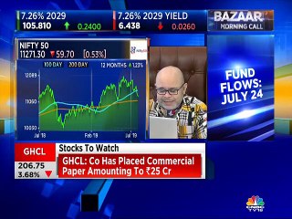 Ashwani Gujral stock recommendations