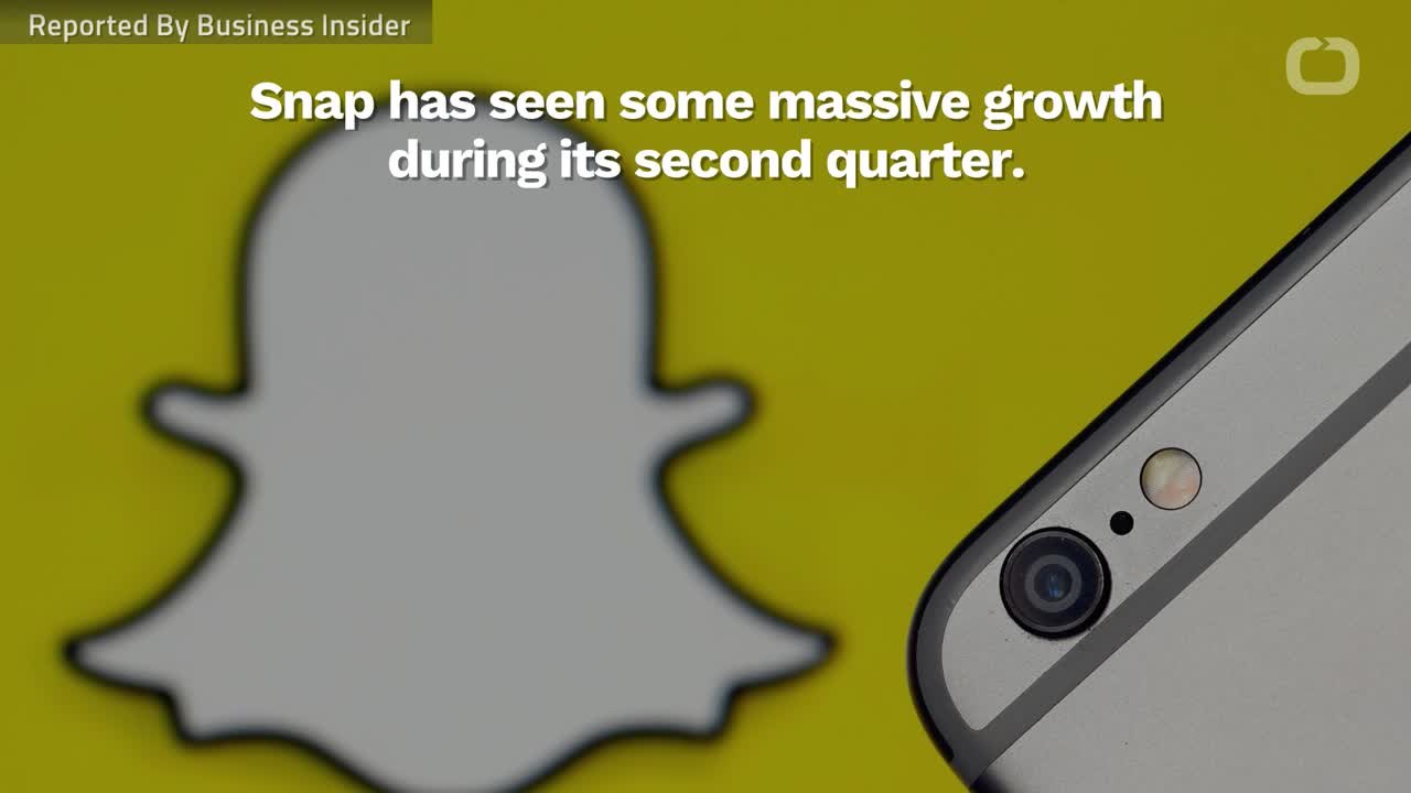 Snap Massive Q2 Growth Thanks To Face Filters