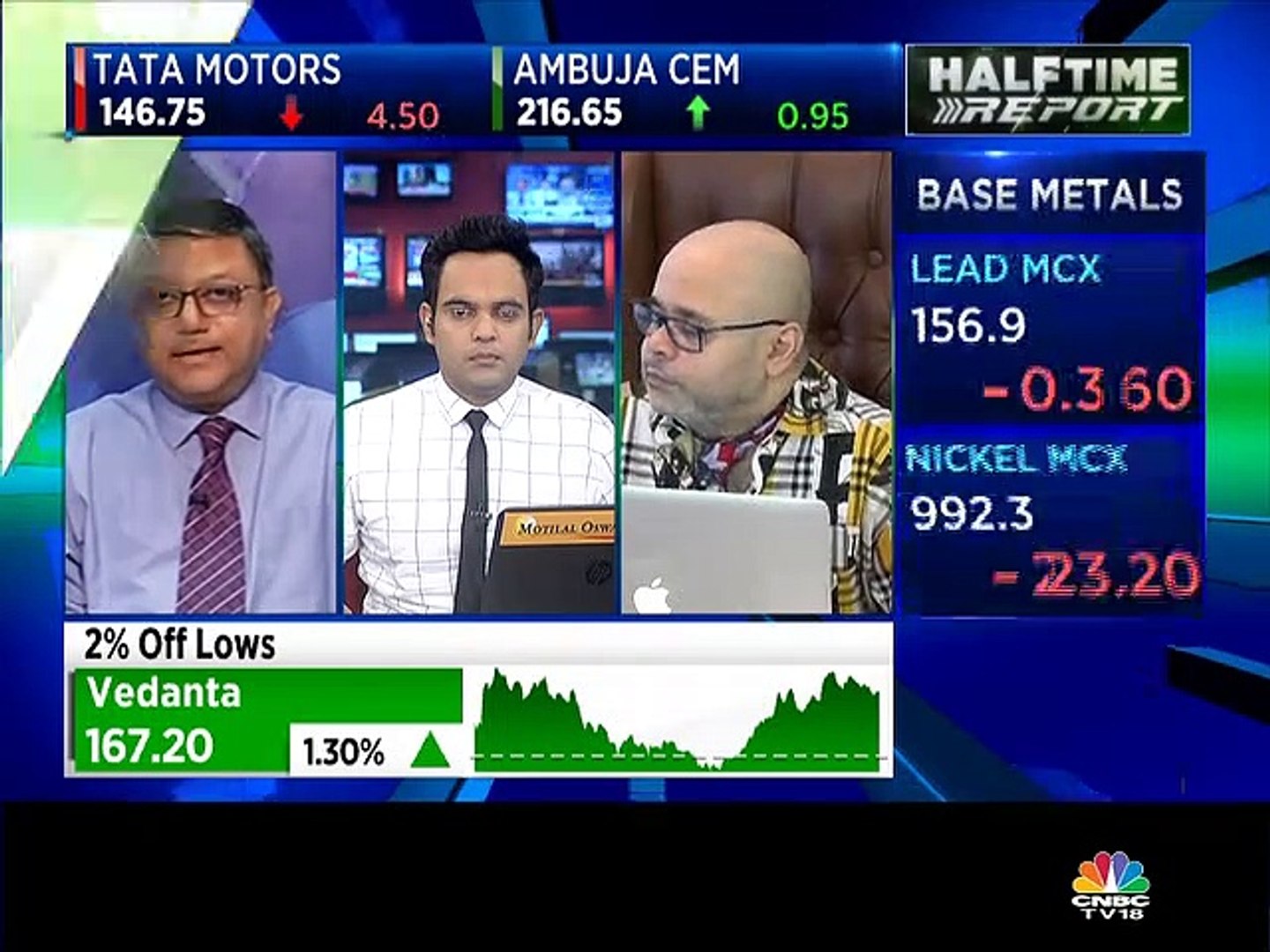 Rajat Bose stock recommendations