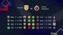 Previa partido entre Envigado y Cúcuta Deportivo  Jornada 3 Clausura Colombia