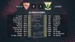 Resumen partido entre Sevilla y Leganés Jornada 36 Primera División