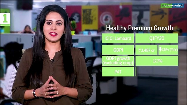 3 Point Analysis | ICICI Lombard Q1 Review