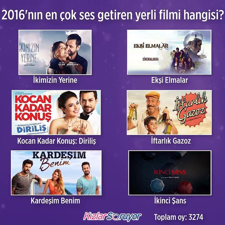KizlarSoruyor KScanları 2016'nın enlerini seçti