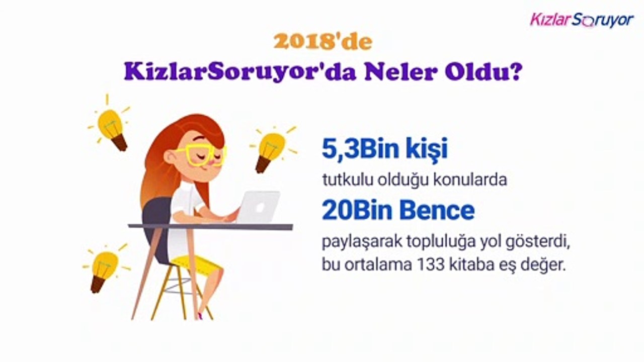 2018'de KizlarSoruyor'da Neler Oldu?