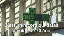 Paris bat son record absolu de chaleur avec plus de 42°C
