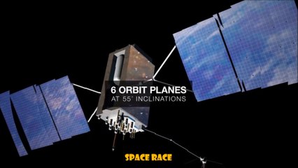 GPS III, The Most Powerful GPS Satellite Ever Designed