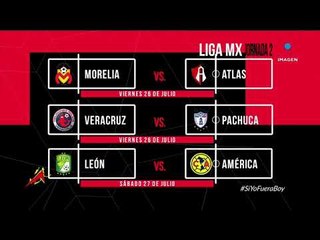 Los equipos en riesgo de descender de la Liga Mx | Adrenalina