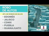 El Tsuru deja de ser el auto más robado en México | Noticias con Francisco Zea