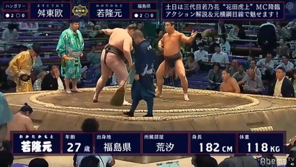 Masutoo vs Wakatakamoto - Nagoya 2019, Makushita - Day 6