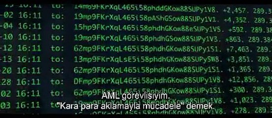 Kripto Vurgun (Crypto) filmi  izle