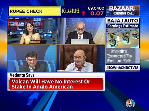 Ashwani Gujral stock recommendations