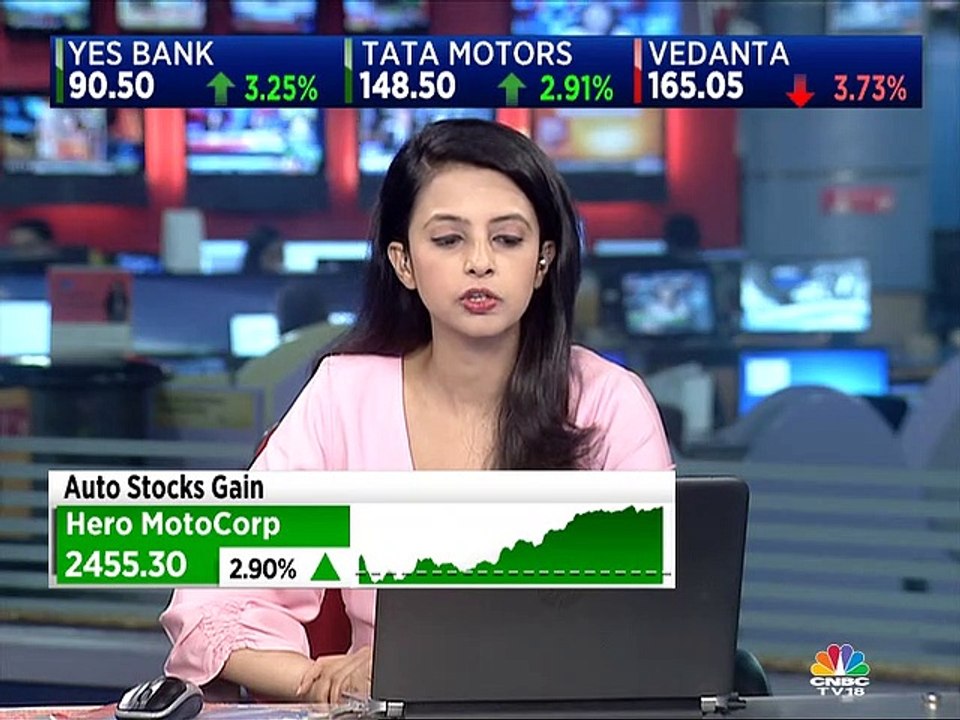 Here are some stock trading ideas from stock expert Ashwani Gujral & Mitessh Thakkar