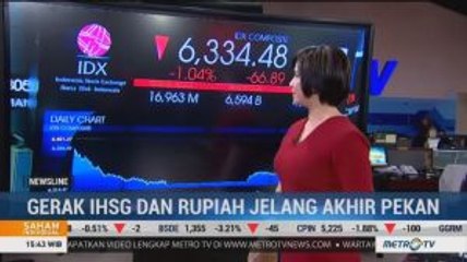IHSG Melemah Jelang Penutupan