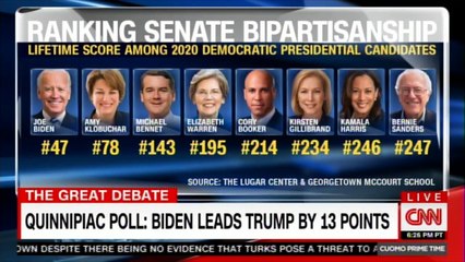 Ana Navarro on Quinnipiac Poll- Biden leads Trump by 13 points. #AnaNavarro