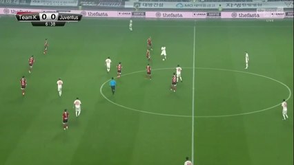 K-League Stars vs Juventus | All Goals and Highlights