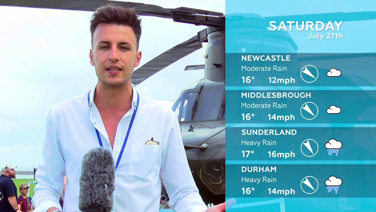 WEATHER: July 27th 2019