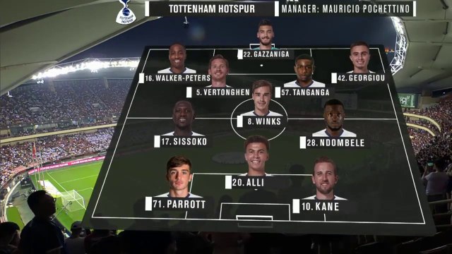 Tottenham vs Manchester United - Goals & Highlights 25 July 2019 - مانشستر يونايتد وتونهام