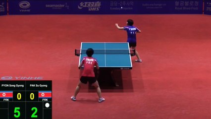 Скачать видео: Pyon Song Gyong vs Pak Su Gyong | 2019 ITTF Pyongyang Open Highlights (U21-1/2)