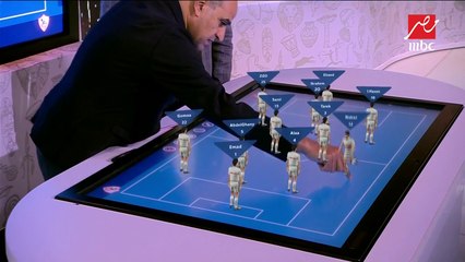 التشكيل والأداء الأمثل للزمالك لمواجهة الأهلي في مباراة القمة