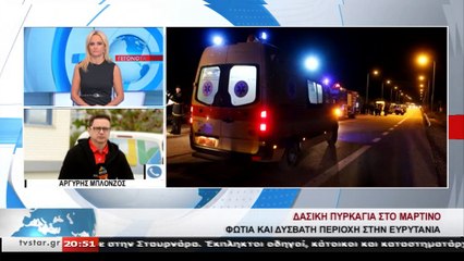 Γεγονότα  20.30  26-7-2019