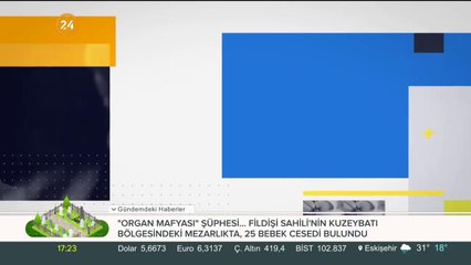 Tekno Alan (27.07.2019)