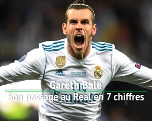 Transferts - Le passage de Bale au Real en 7 chiffres