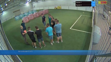 Equipe 1 Vs Equipe 2 - 27/07/19 17:08 - Loisir Poitiers - Poitiers Game Parc