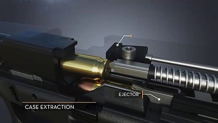 How a Glock Gun Works