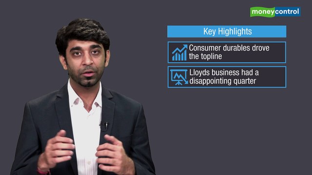 Ideas for Profit | Havells India Q1FY20 Earnings Review