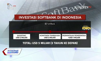 Karpet Merah Bagi Softbank Tanam Modal di Indonesia