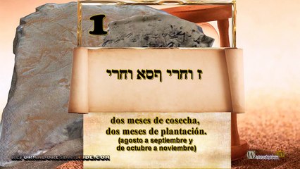 Qué importancia tiene el calendario Gezer? - VC2-E15-E