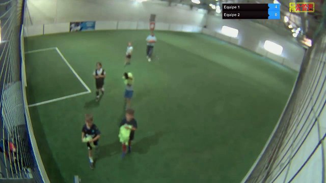 Equipe 1 Vs Equipe 2 - 28/07/19 16:47 - Loisir Poitiers - Poitiers Game Parc