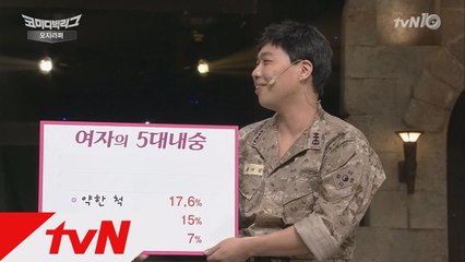 ′여자도 핵공감!′ 여자들의 5대 내숭!