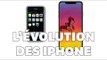 IPhone Xs Max: L'évolution des iPhone depuis le début