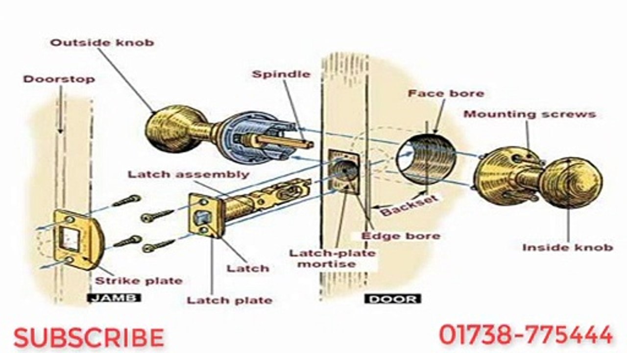 Lock Door Parts !! Lock Knock elements !!