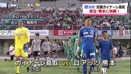 ｅスポ　好調ガイナーレ鳥取　首位・熊本に快勝！