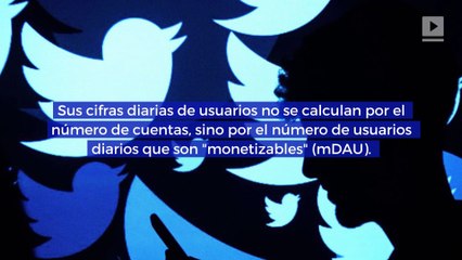 Segundo trimestre de 2019: Twitter informa un pequeño crecimiento de usuarios y ganancias