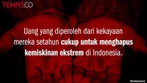 Indonesia, Juara Kesenjangan Ekonomi se-Asia Tenggara