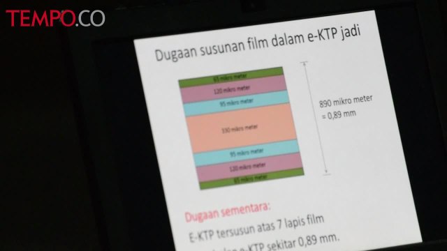 Sidang Lanjutan E-KTP, Jaksa Hadirkan Auditor BPKP dan Dosen ITB