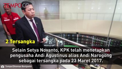 Jejak Setya Novanto Dikasus E-KTP