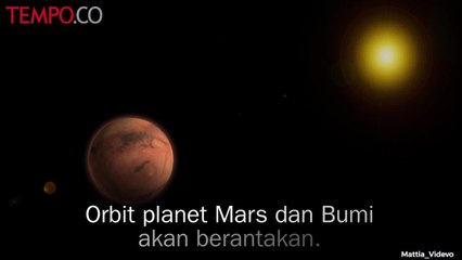 Kontroversi Planet Nibiru: Apakah dunia akan kiamat besok?