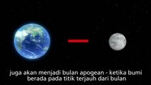 Gerhana Bulan Juli 2018 Terlama Sepanjang Abad Ini