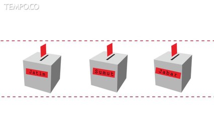 Jokowi VS Prabowo di Pertarungan Pilpres 2019